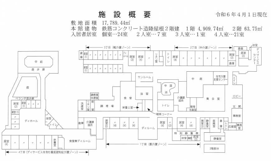 施設内マップ